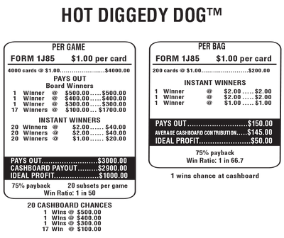 Hot Diggedy Dog