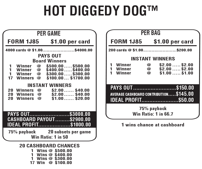 Hot Diggedy Dog