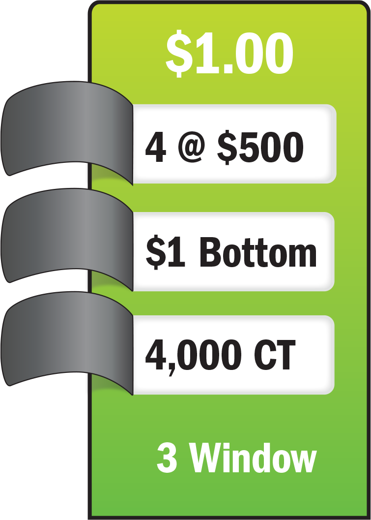 4 Top Winners @ $500 $1 Bottom 75% Payout 25% Ideal Profit 3 Window $1 Ticket