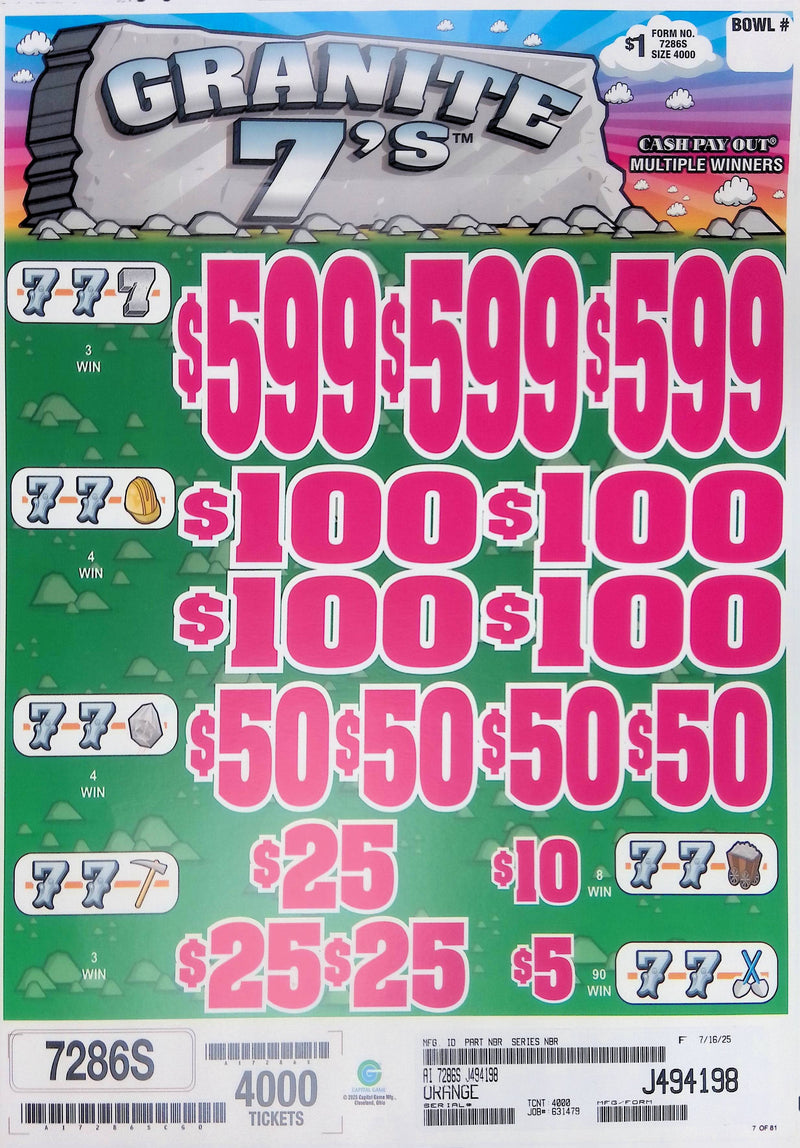3 Top Winners @ $599 $5 Bottom 75% Payout 25% Ideal Profit 3 Window $1 Ticket