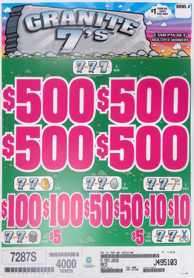 4 Top Winners @ $500 $5 Bottom 75% Payout 25% Ideal Profit 3 Window $1 Ticket