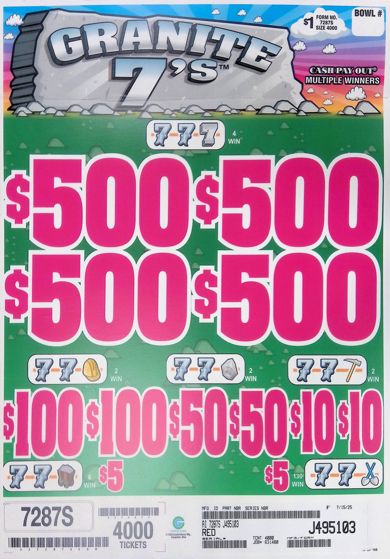 4 Top Winners @ $500 $5 Bottom 75% Payout 25% Ideal Profit 3 Window $1 Ticket