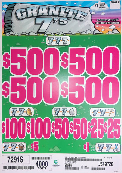 4 Top Winners @ $500 $1 Bottom 75% Payout 25% Ideal Profit 3 Window $1 Ticket