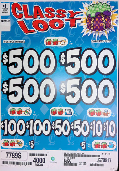 4 Top Winners @ $500 $5 Bottom 75% Payout 25% Ideal Profit 3 Window $1 Ticket