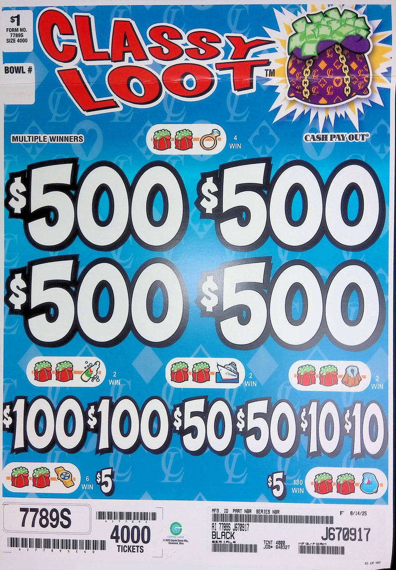 4 Top Winners @ $500 $5 Bottom 75% Payout 25% Ideal Profit 3 Window $1 Ticket