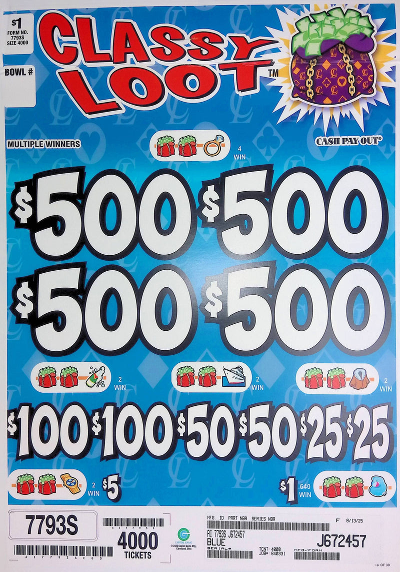 4 Top Winners @ $500 $1 Bottom 75% Payout 25% Ideal Profit 3 Window $1 Ticket