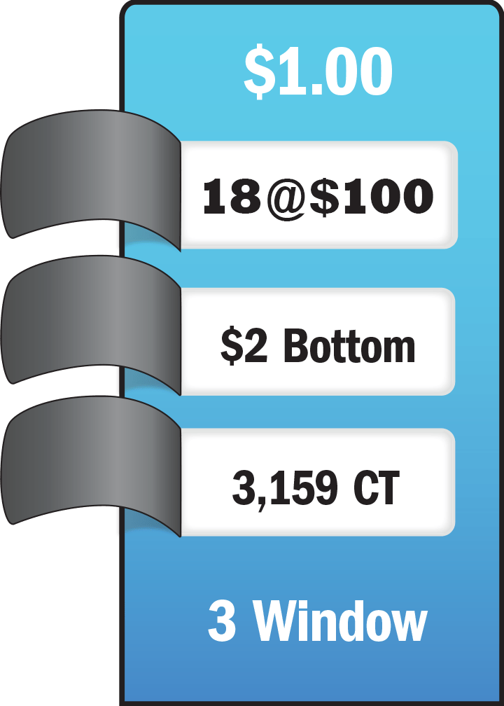 18 Top Winners @ $100 $2 Bottom 77% Payout 23% Ideal Profit 3 Window ...