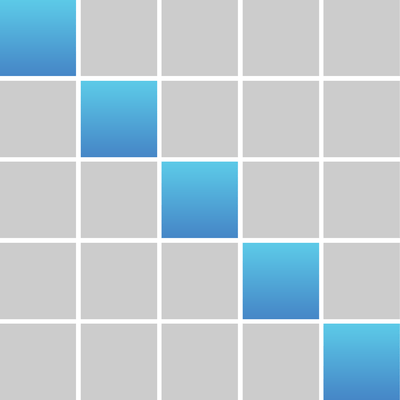 Customizable Patterns