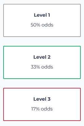 18on Spectrum Paper by the Case500 Sheets