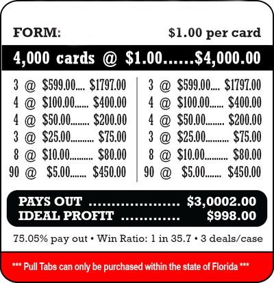 3 Top Winners @ $599 $5 Bottom 75% Payout 25% Ideal Profit 3 Window $1 Ticket