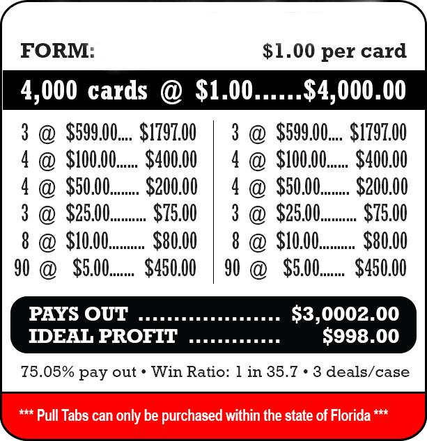 3 Top Winners @ $599 $5 Bottom 75% Payout 25% Ideal Profit 3 Window $1 Ticket