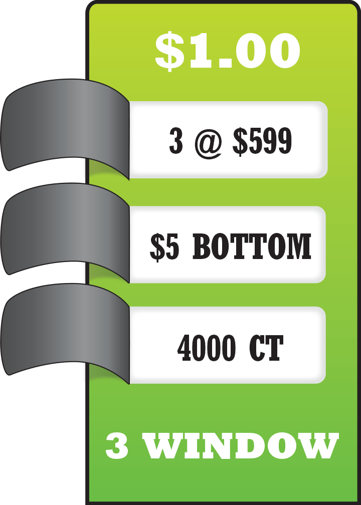 3 Top Winners @ $599 $5 Bottom 75% Payout 25% Ideal Profit 3 Window $1 ...